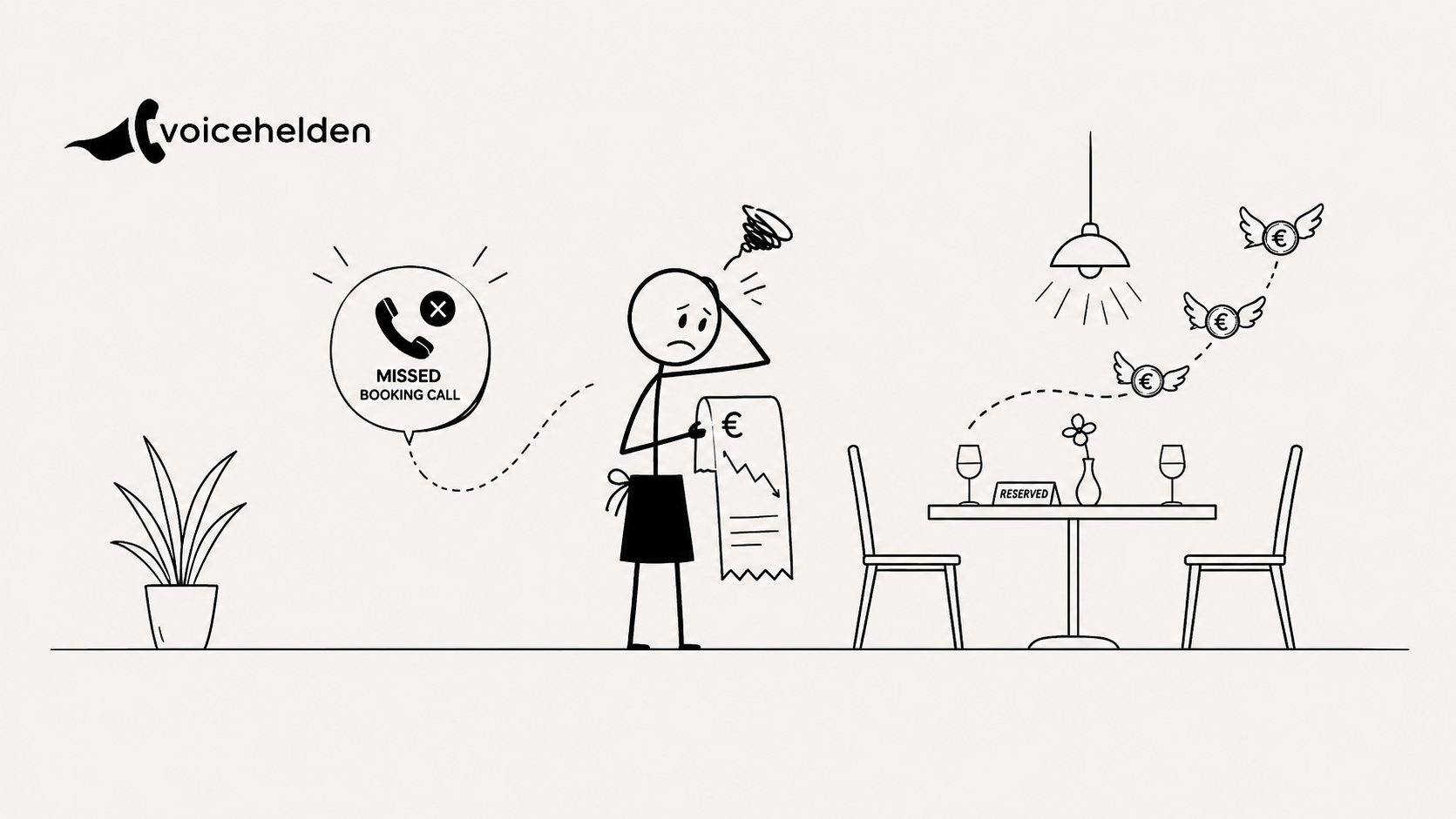The Real Cost of a Missed Restaurant Booking Call (With Numbers)