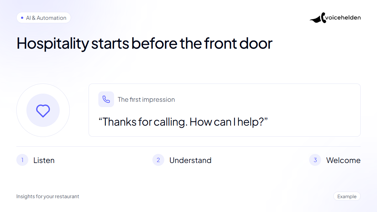 Example of a welcoming phone greeting with the steps listen, understand and welcome.