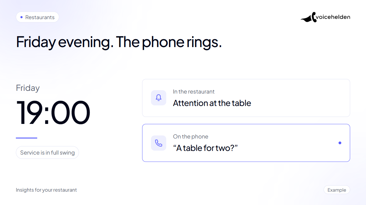 Example at 19:00 on Friday: the team is busy serving while a caller wants to book a table.